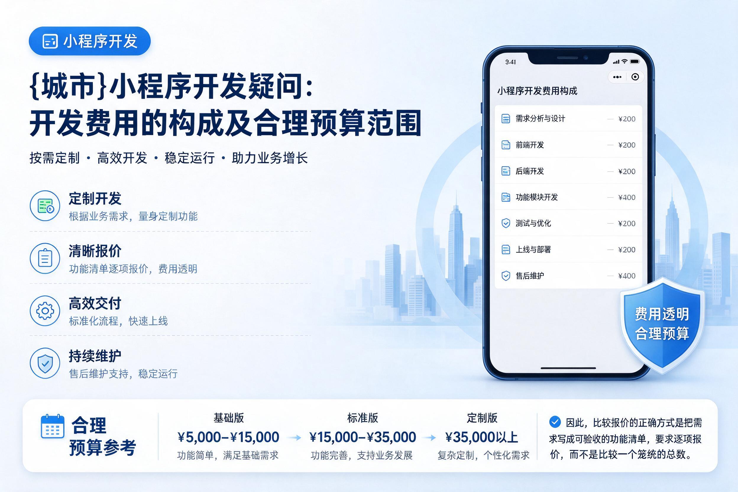 福贡小程序开发疑问：开发费用的构成及合理预算范围